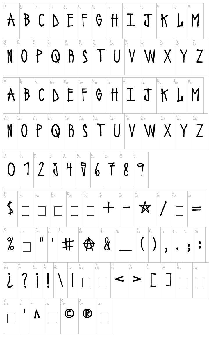 Urban Riot font map